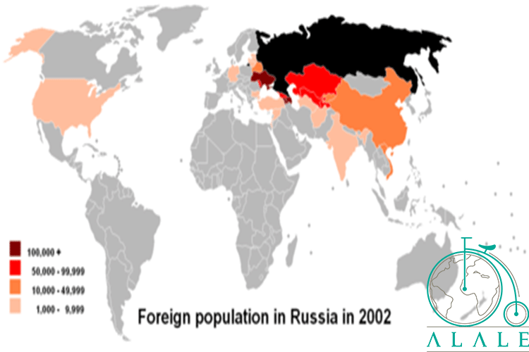 درصد مهاجران به روسیه در سال 2002